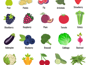 August:Fruits and Vegetables