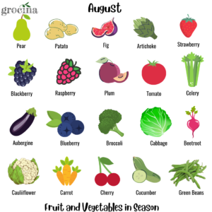 August:Fruits and Vegetables